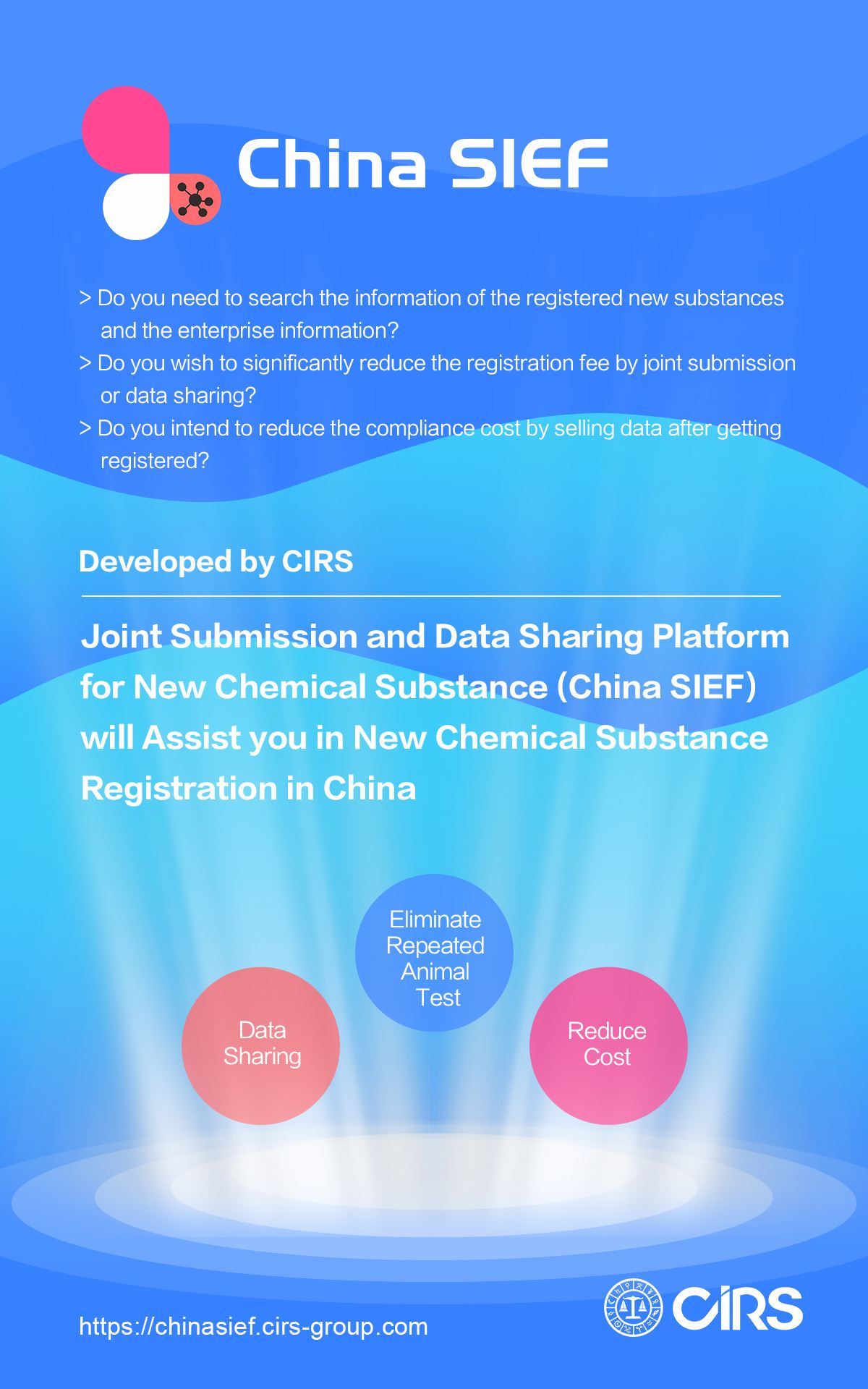 China,REACH,Data,Sharing,Joint,Submission,Substance