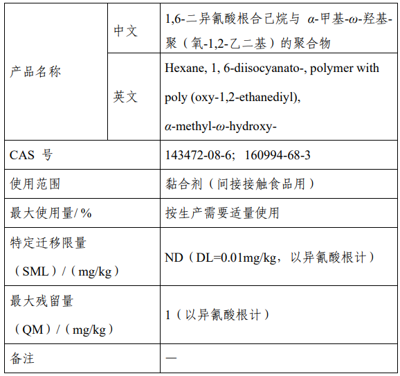 食品,CFSA,添加剂,树脂,新品种,征求意见