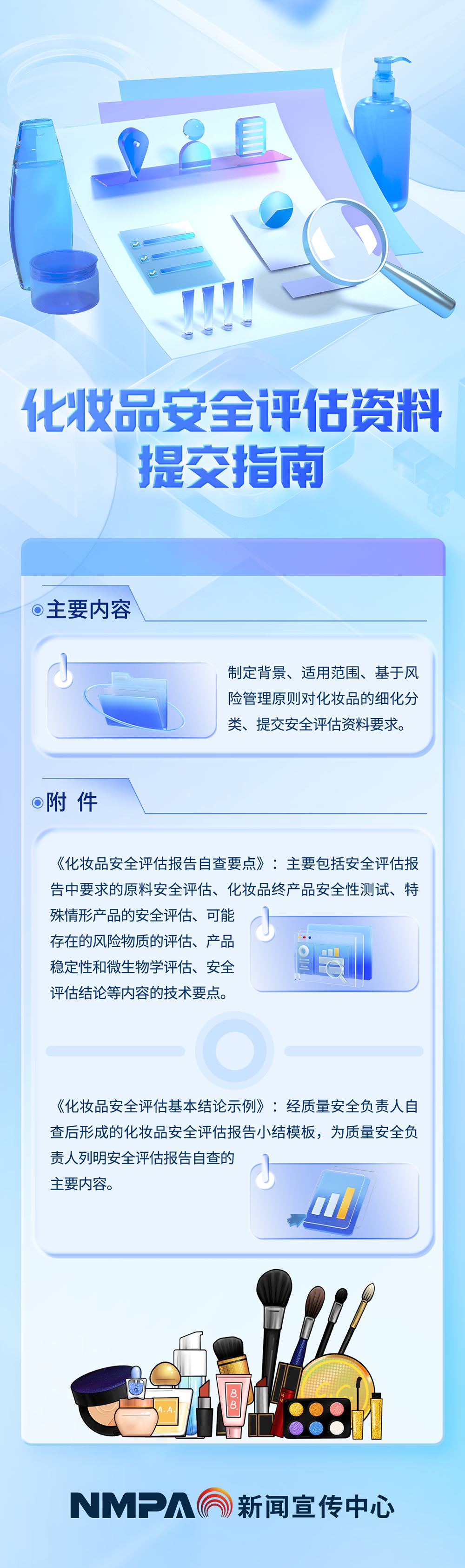 化妆品,安全评估,资料提交,指南,解读