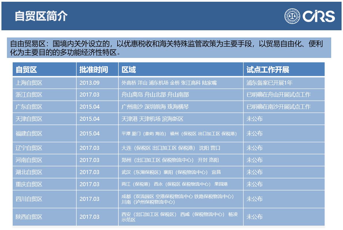 自贸区,化妆品,峰会