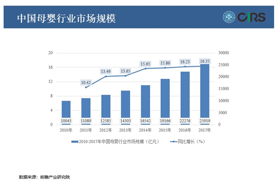 化妆品,合规,护理产品,瑞旭集团