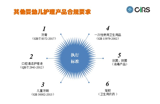 婴幼儿,合规,护理产品,瑞旭集团