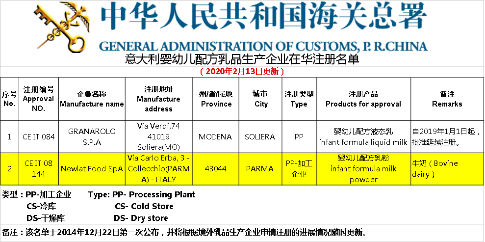 进口,生产企业,婴幼儿,配方乳粉,婴配乳粉,注册,美国,经贸协议