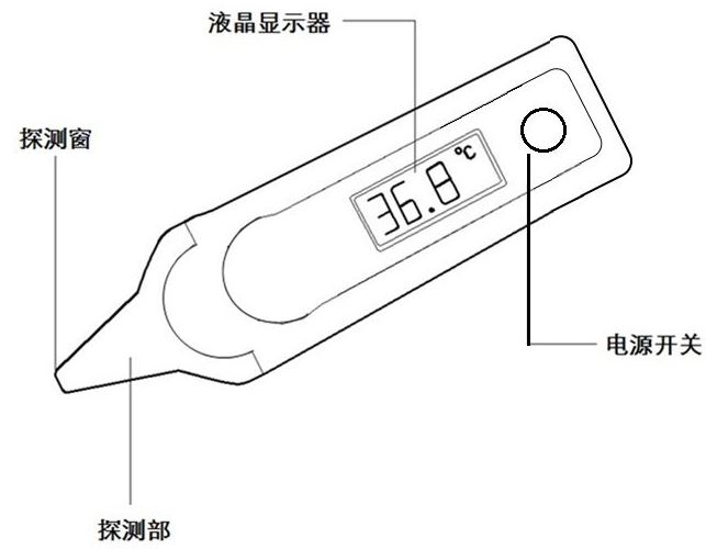 红外体温计典型结构