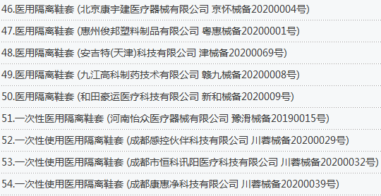 医用隔离鞋（套）主要生产商