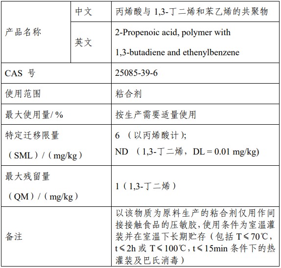 FCM,CFSA,添加剂,树脂,扩大,征求意见