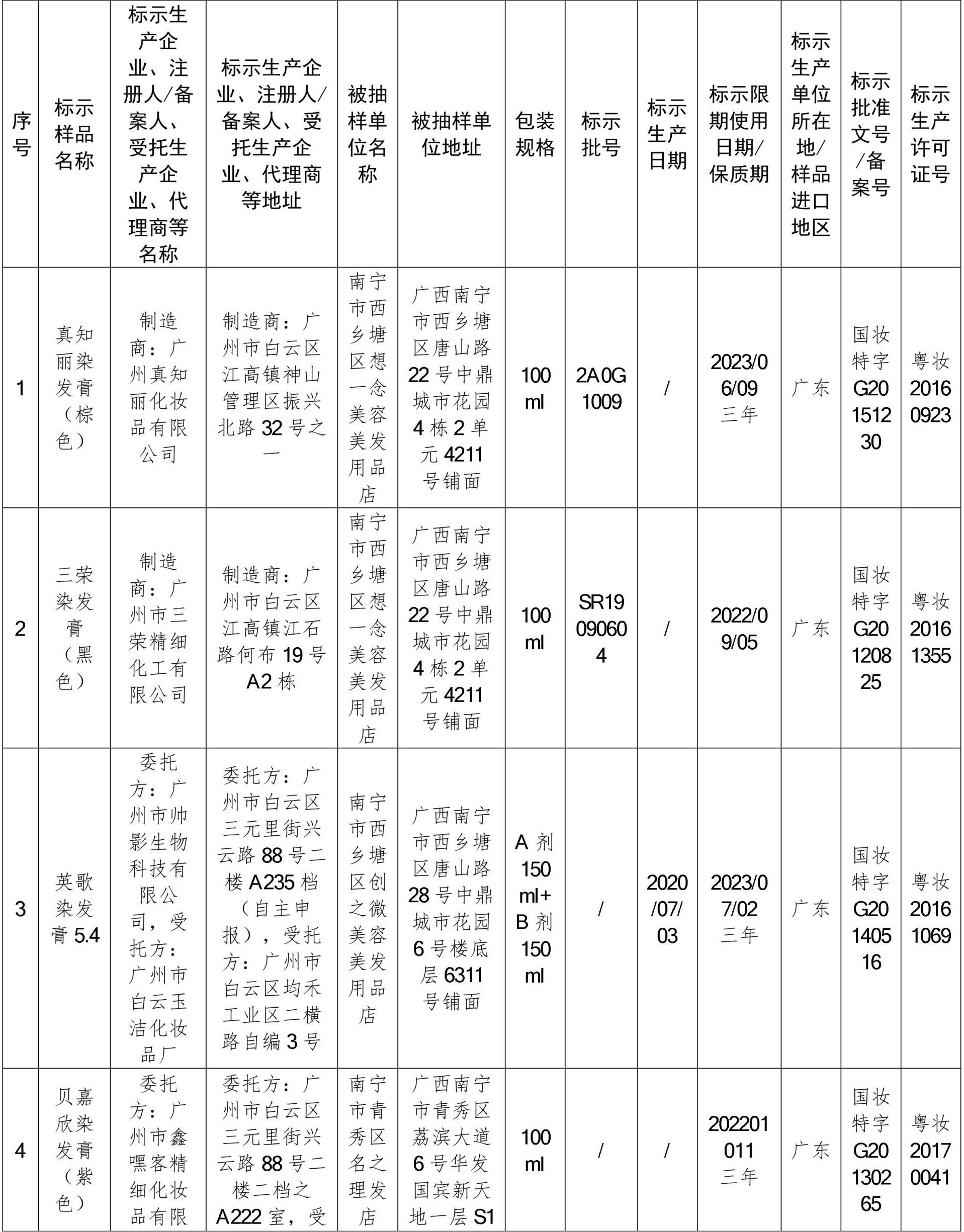 南宁市,广州市,白云区,化妆品,染发