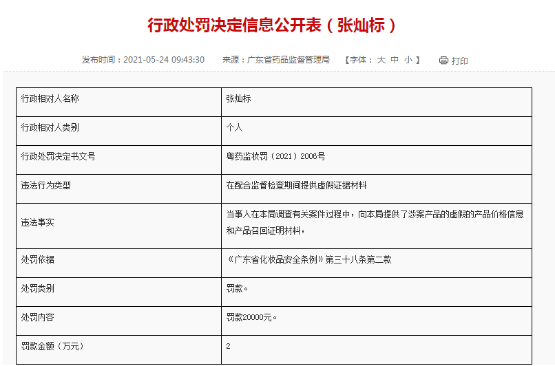 化妆品,监督,安全,质量,处罚