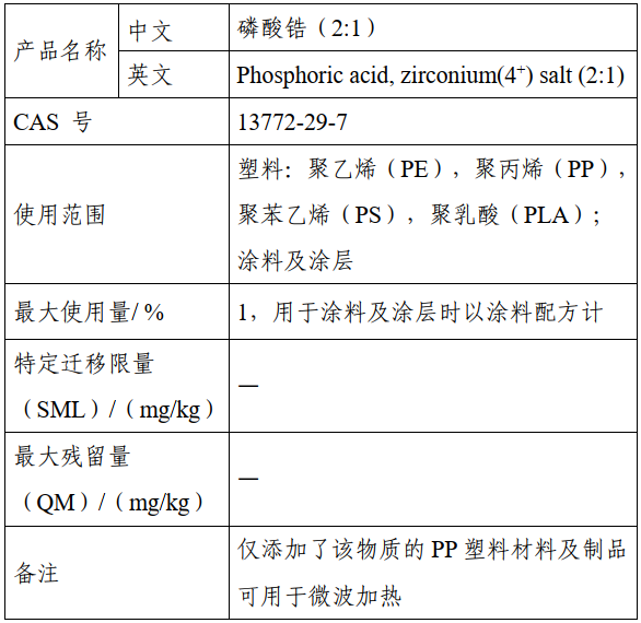 新品种,丙烯酸,食品,添加剂,征求意见