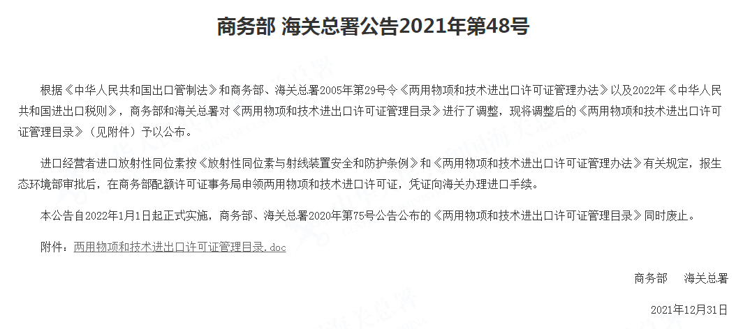 进出口许可证,目录,化学品,海关总署,商务部,48号令