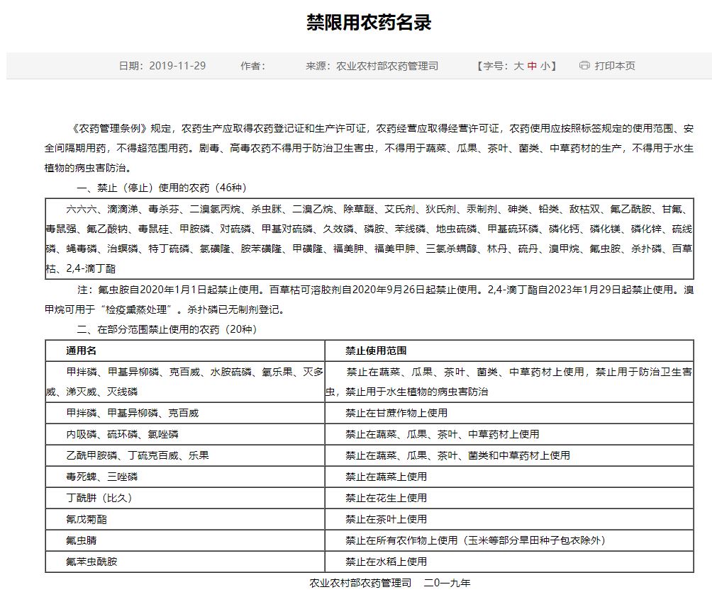 农药,农药产品清单,农药登记,登记,限用农药,农产品