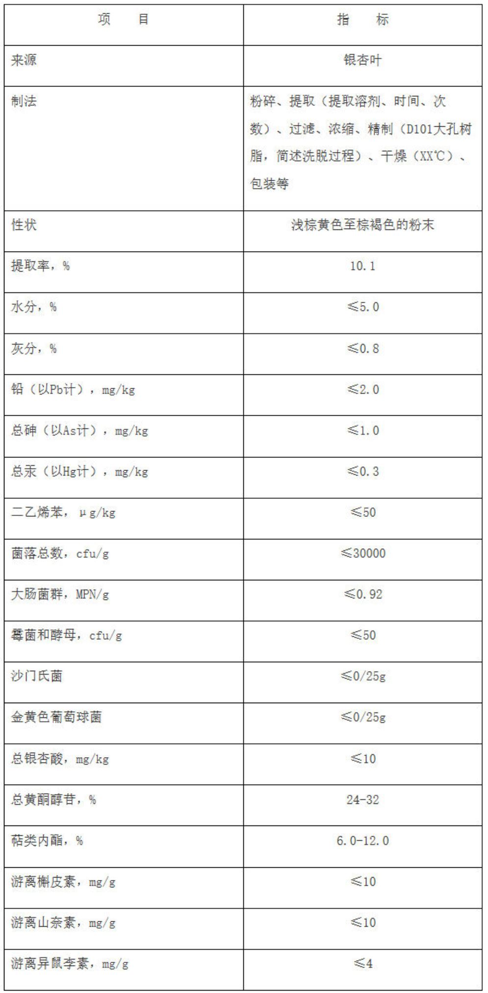 保健食品,保健食品备案,保健食品注册,注册,技术要求,说明书