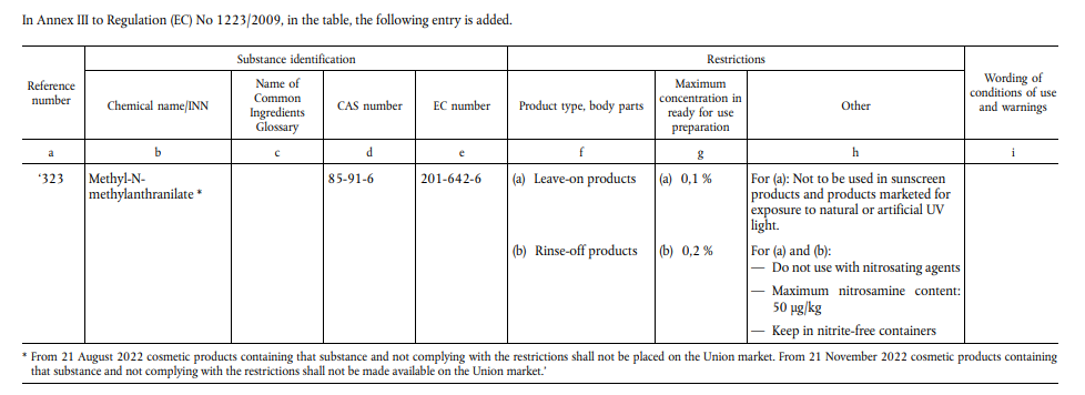 EU,Cosmetic,Restriction,M-N-MA,IECIC