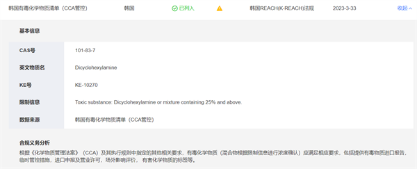 化规通,化学品,合规资讯,PFAS,全球化学品名录