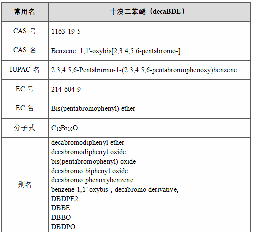 澳大利亚,化学物质,十溴二苯醚,进出口,工业化学品,化学品