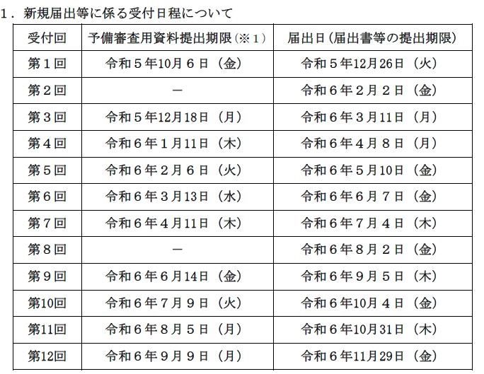 日本,新化学物质,特定化学物质,化学品,合规