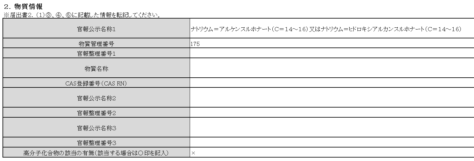 日本,METI,化学物质,关烯基磺酸钠,羟基烷基磺酸钠,物质结构