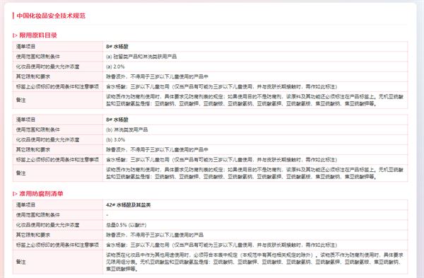 化妆品,进口化妆品备案,化妆品原料报送,化妆品新原料备案,妆合规,水杨酸