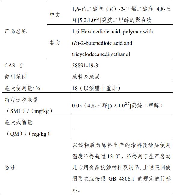 CFSA,食品,FCM,树脂,新品种,征求意见