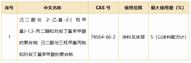 食品,三新食品,食品添加剂,新品种,新食品原料,国家卫生健康委食品安全标准与监测评估司