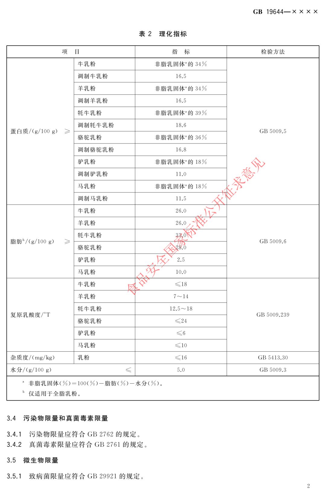 食品安全,氨基葡萄糖盐,营养强化剂,乳粉