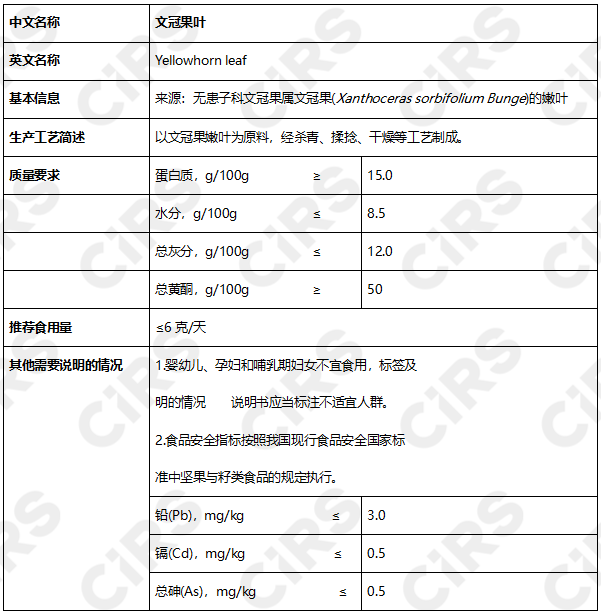 食品,食品添加剂新品种,新食品原料食品相关产品,新品种,文冠果种仁