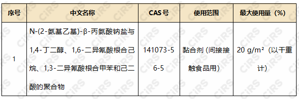 食品,食品添加剂新品种,新食品原料食品相关产品,新品种,文冠果种仁