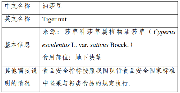 三新,油莎豆,新食品原料,卫健委公告,新食品原料