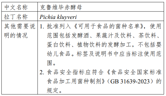 新食品原料,三新食品,食品添加剂,新品种,工业用酶,食品营养,强化剂