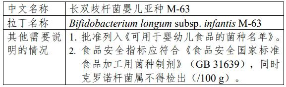 瑞旭集团,三新食品,新食品原料,食品添加剂,新品种