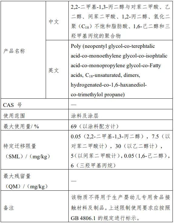 瑞旭集团,三新食品,新食品原料,食品添加剂,新品种