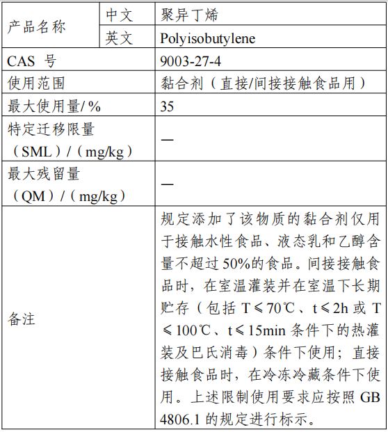 聚异丁烯,食品相关产品,新品种,公开征求意见