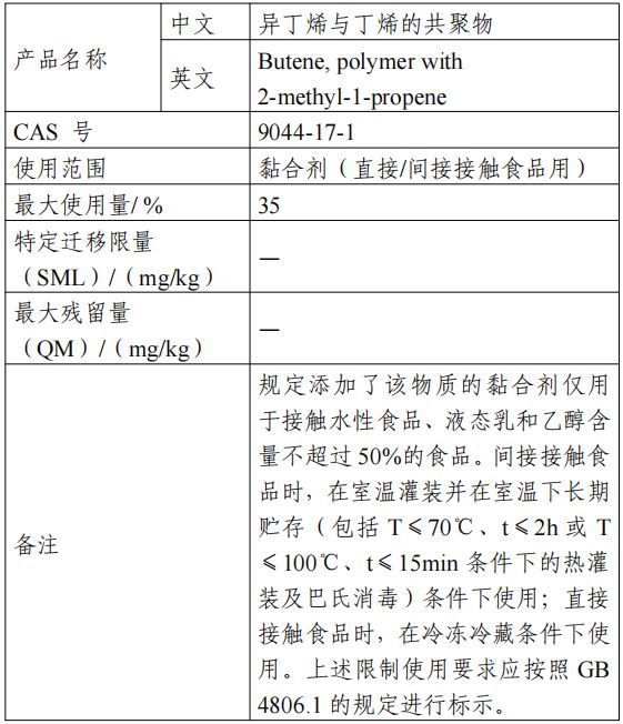 聚异丁烯,食品相关产品,新品种,公开征求意见