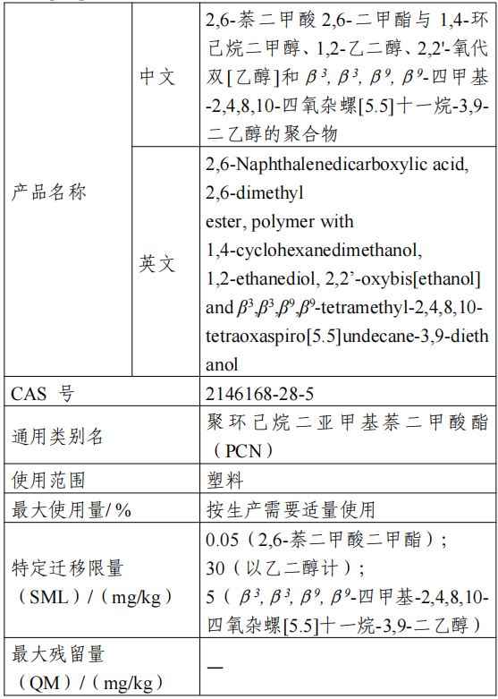 聚异丁烯,食品相关产品,新品种,公开征求意见