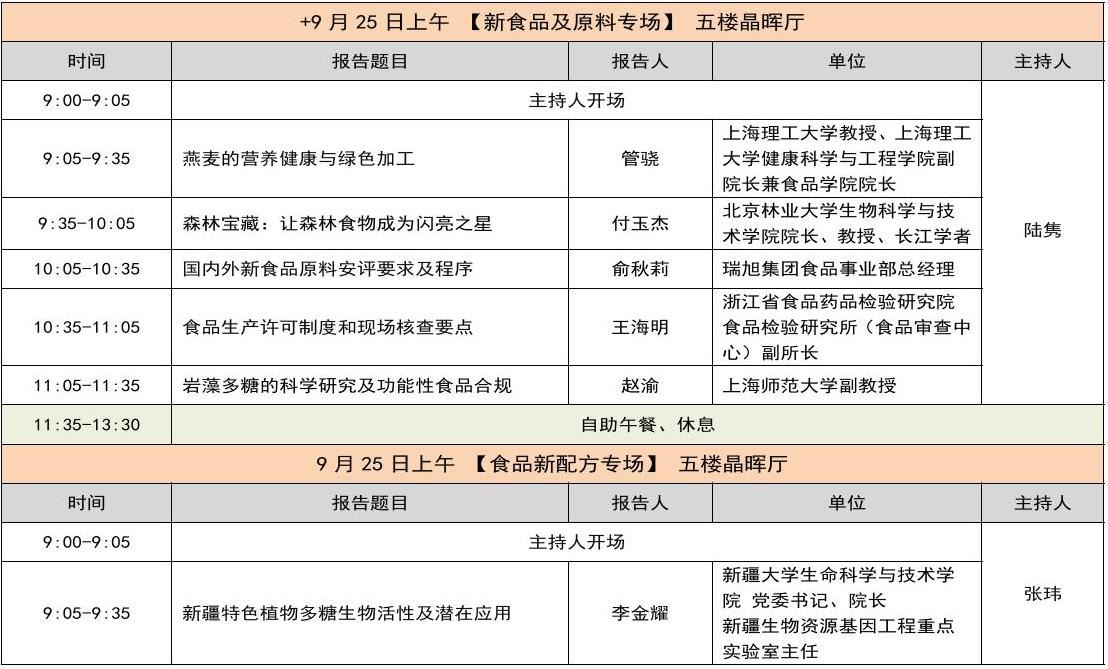 专家简历手册_05