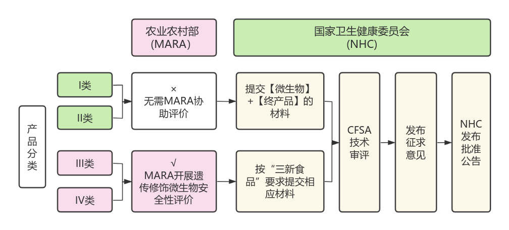 C:/Users/于艳艳/AppData/Local/Temp/wpp.IDGyOmwpp