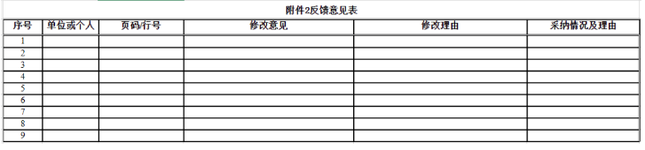 医疗器械注册与备案,人因设计,医疗器械,注册审查,注册与备案