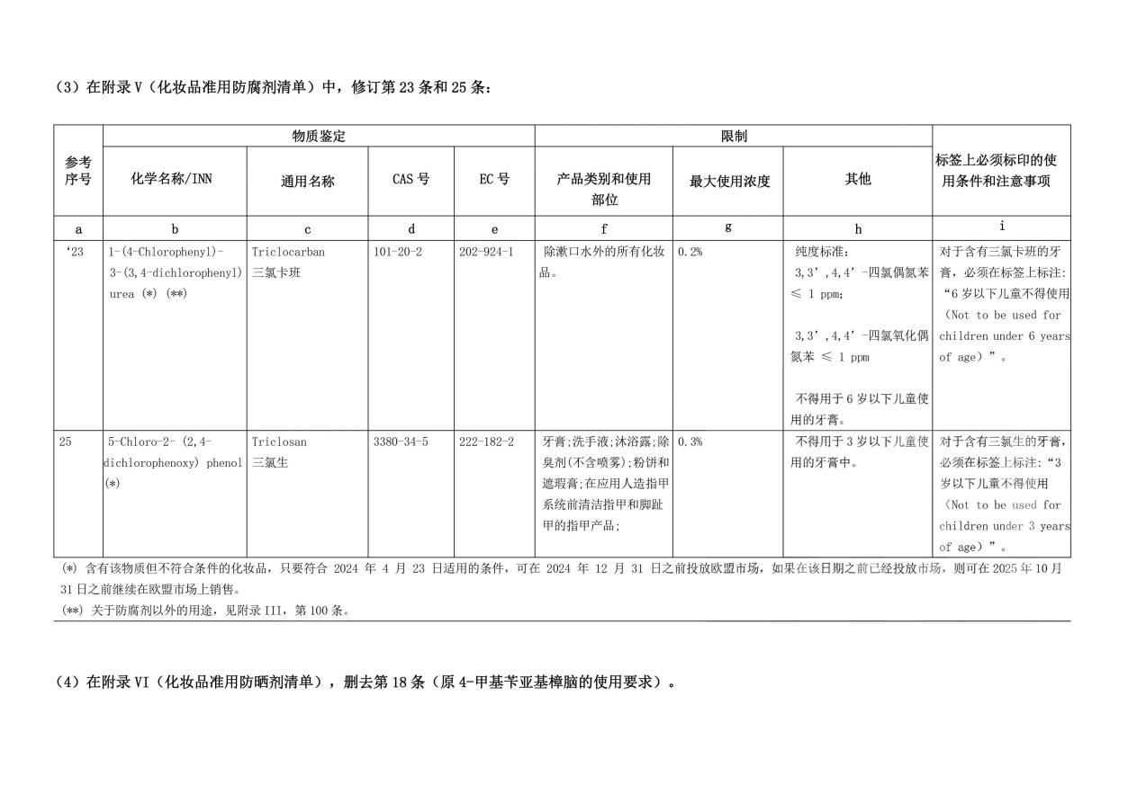 欧盟,禁用,4-MBC,α-熊果苷,熊果苷,限用成分清单