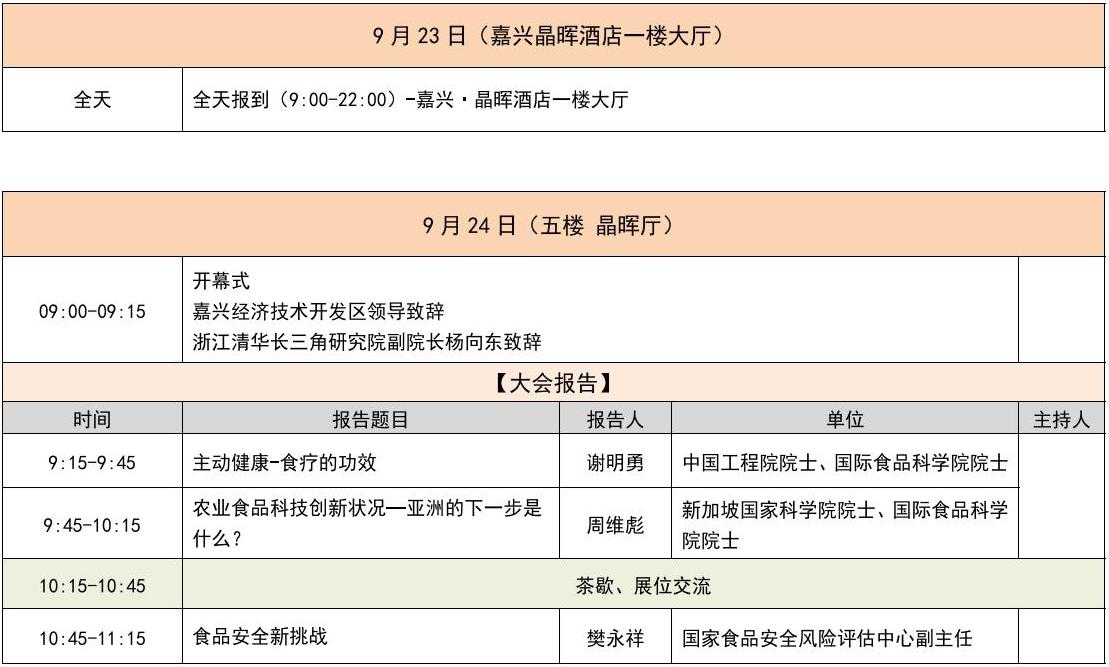 瑞旭集团,健康食品,创新发展,论坛演讲,新食品原料,安评要求