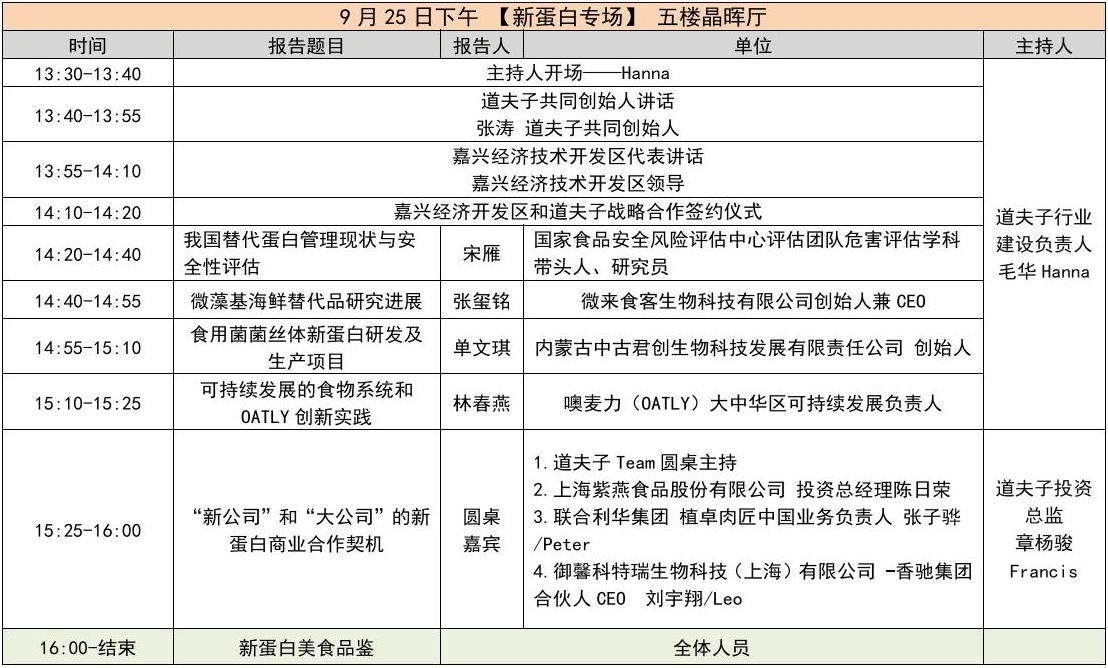 瑞旭集团,健康食品,创新发展,论坛演讲,新食品原料,安评要求